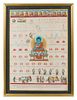 A Nepalese Painted Medical Chart. 25 x 19 inches.
