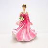 A Perfect Gift HN5553 - Royal Doulton Figurine