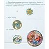 Small Card Of Enamel Buttons Including Motiwala