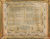 Early American Religious  Sampler 1792