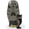 Pair of Brazilian Acrylic Owl Figurines