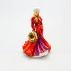 Holiday Greetings Hn5583 - 2013 Christmas Day Figure Of The Year - Royal Doulton Figurine