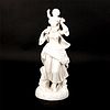 Large Parian Porcelain Figure, Mother And Child