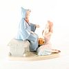 Cinderella and Fairy Godmother 1994/1995 01007553 LTD - Lladro Porcelain Figure