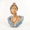 Lladro Porcelain Bust, Lola 01012078