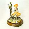 Capodimonte-Style Porcelain Figure, Provincial Lady + Birds