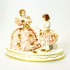 Muller Volkstedt Dresden Lace Figure, Mother and Daughter