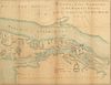 American revolutionary War Mapping 1861