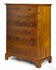New England Chippendale tiger maple and birch semi-tall chest, ca. 1770, 51'' h., 36'' w.