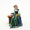 Catherine of Aragon HN3233 - Royal Doulton Figurine