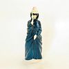 Masque HN2554 - Royal Doulton Figurine