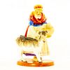 Old Goat Woman - Royal Worcester Figurine