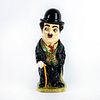 Rare Royal Doulton Character Toby Jug, Charlie Chaplin
