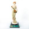 Florence Giuseppe Armani Lady Figurine, Abundance 875C
