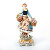 Sevres Style Figurine, Young Florist
