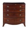 A George III Style Mahogany Chest of Drawers
