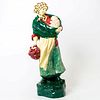 Rare Royal Doulton Figurine, Young Mother with Child HN1301