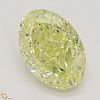 2.08 ct, Natural Fancy Yellow Even Color, IF, Oval cut Diamond (GIA Graded), Appraised Value: $34,300 