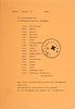 Beuys, Joseph (u.a.) Marksgrafik. 1972. 10 Graphiken verschiedener Künstler auf Papier. Serigraphien u. Offsetlithographien. Je recto od. verso signie