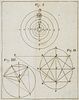 Streete, Thomas Astronomia Carolina, nova theoria motuum coelestium,... additit Tabulas Rudolphinas... Nürnberg, Adelbulner für Otto, 1705. Kl.-4°. Mi