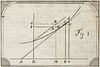 Rinaldi, Girolamo Exercitationes mathematicae. Mit Holzschnitt-Buchschmuck u. 1 gestoch. Tafel im Text. Venedig, Occhi, 1750. (4), 60 S. 4°. OPpbd.