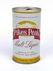 Pikes Peak Malt Liquor ~ 12oz ~ T109-26