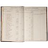 Civil War Cash Ledger & Two Record Journals of Henry Clay Symonds, Chief of Union Army's Commissary of Subsistence, Louisville, KY, 1861-1865 