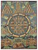 Tibetan Thangka of Buddha, 18th C.