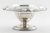Neoclassical Style Silver Pedestal Center Bowl