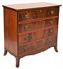 Federal Mahogany Four Drawer Chesthaving original brassesset on French feetcirca 1800height 36 inches, width 35 1/2 inches, top 19 1/4 x 37 1/2 in