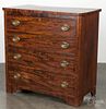 Pennsylvania Empire mahogany chest of drawers, 37'' h., 36'' w.