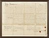 Lancaster County, Pennsylvania indenture, dated 1771, 19'' x 25 1/2''.