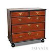 William & Mary-style Red-painted Chest of Drawers