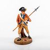 Captain, 2nd New York Regiment, 1775 HN2755 - Royal Doulton Figurine