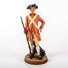 Private, Connecticut Regiment, 1777 HN2845 - Royal Doulton Figurine